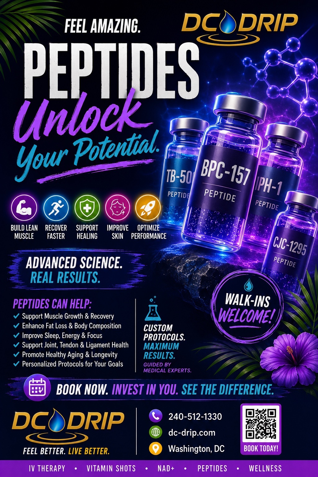 Peptide therapy campaign